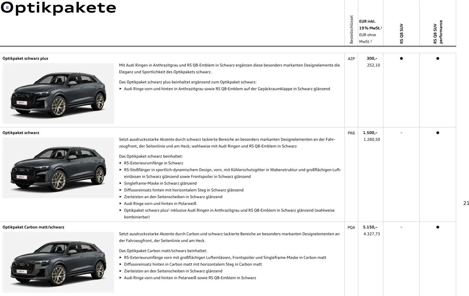 Audi RS Q8 / RS Q8 performance – gültig ab 27.11.2025 | Seite: 21