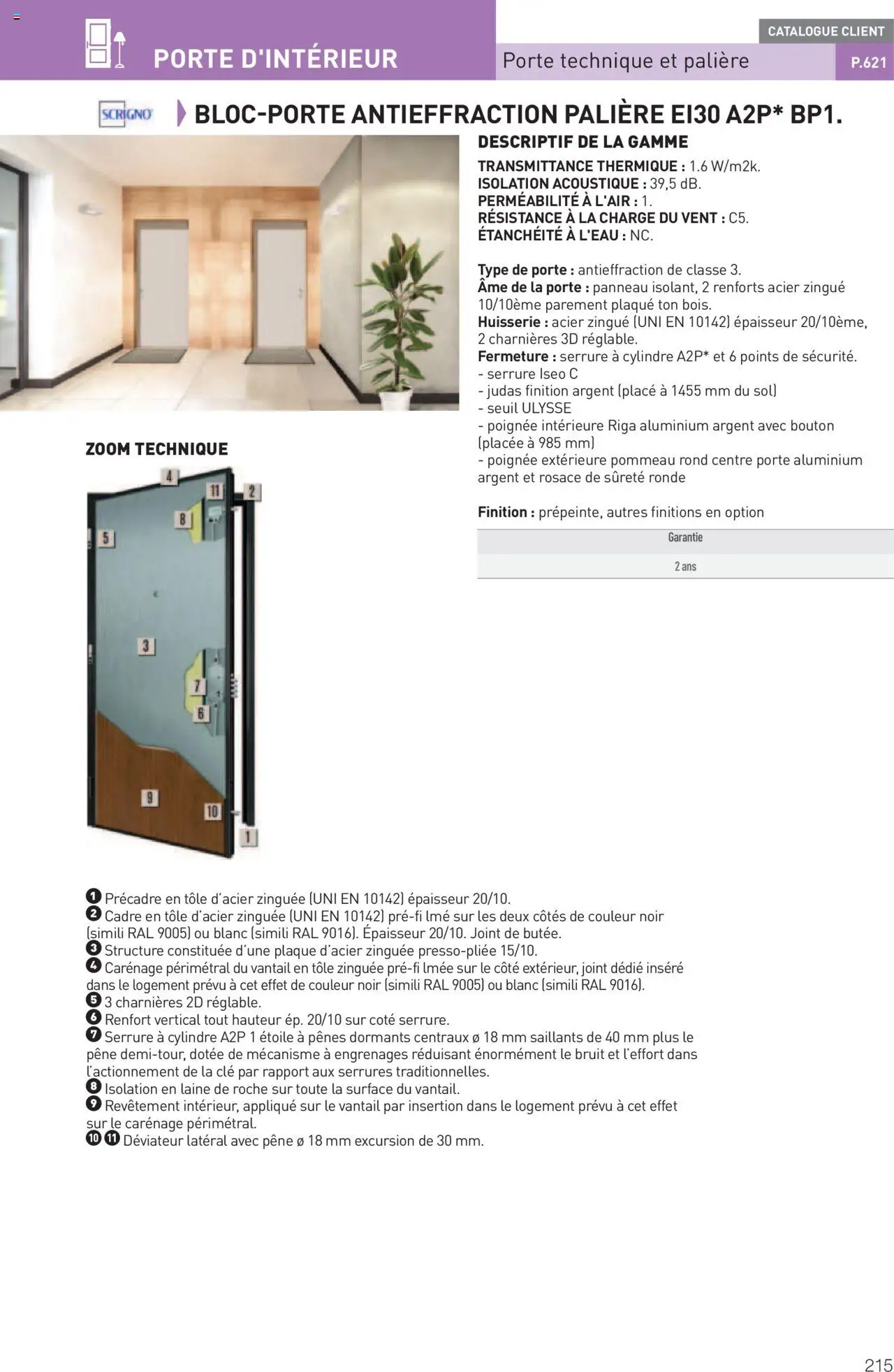  | Page: 215 | Produits: Clé, Porte, Cadre