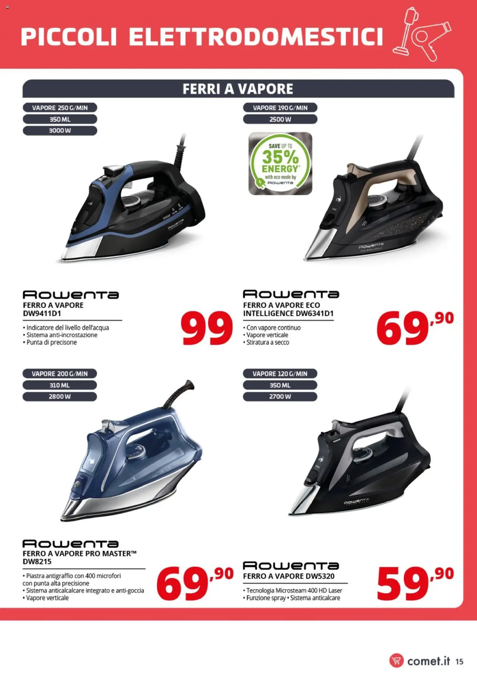 Volantino Comet del 31.10.2025 | Pagina: 15 | Prodotti: Anticalcare