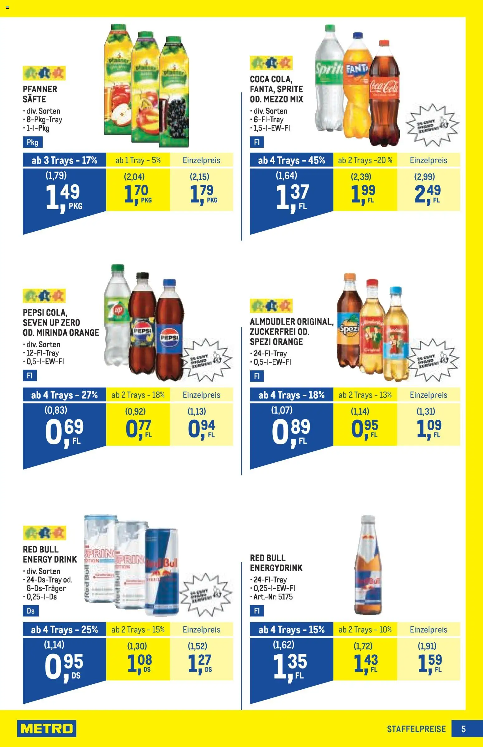 Die besten Angebote | Metro Profi ab 19.03.2026 | - Jetzt stöbern! | Austria