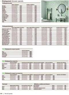 Preview of B&Q - Bathrooms valid from 16.12.2025 | Page: 264 | Products: Shower, Cap