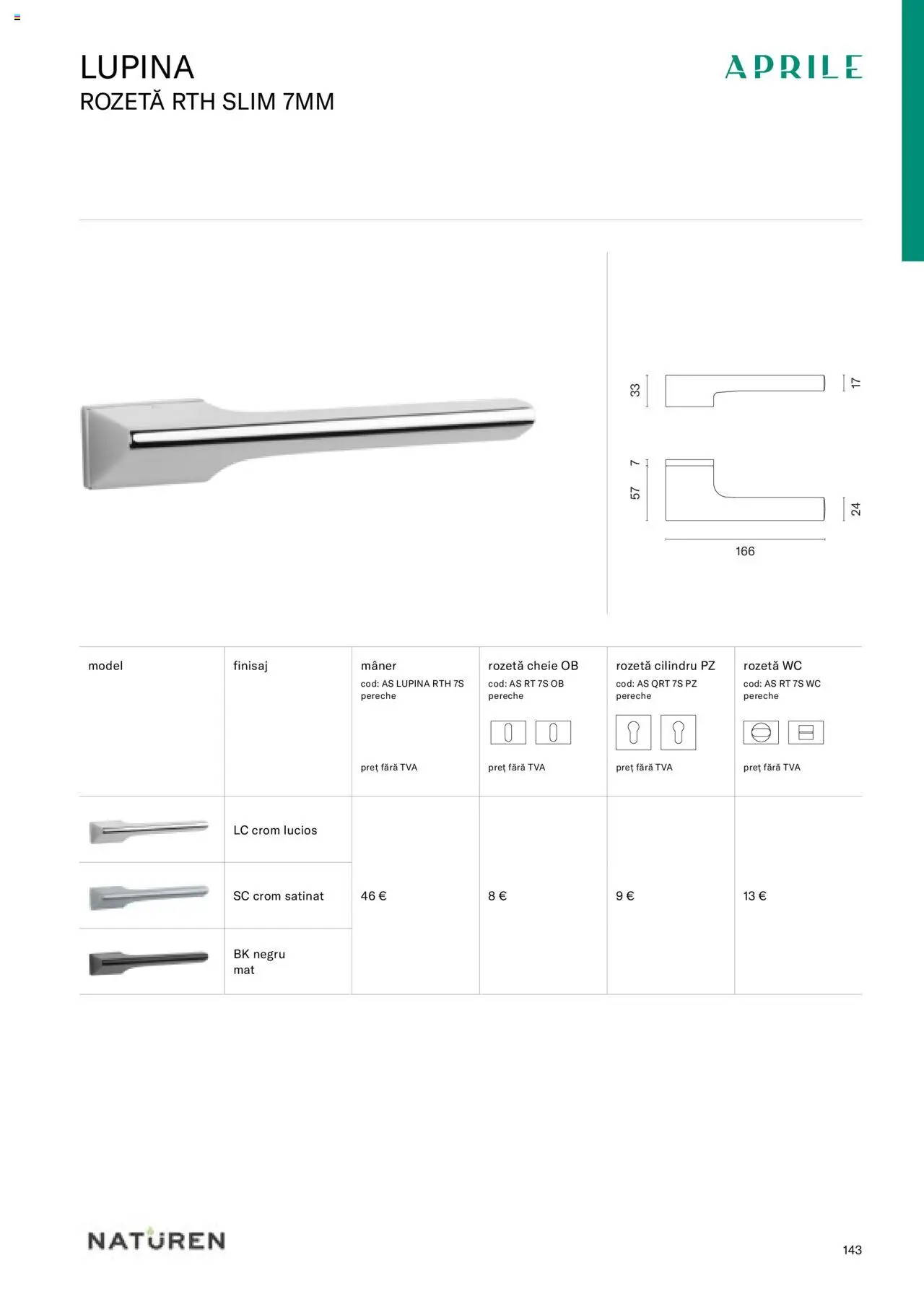 Noul catalog Proges – valabil de la 24.08.2023 | Pagină: 145 | Produse: Cheie reglabilă, Bluză făra mâneci, Mâner, Pantofi fără toc