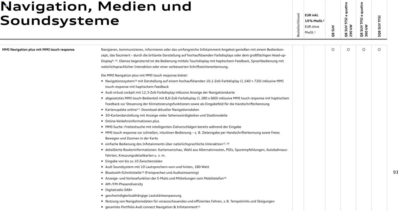 Audi Q8 – gültig ab 06.11.2025 | Seite: 93 | Produkte: Radio