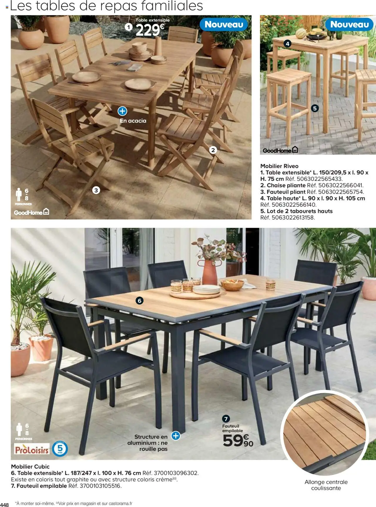  | Page: 448 | Produits: Table extensible, Fauteuil, Table, Chaise