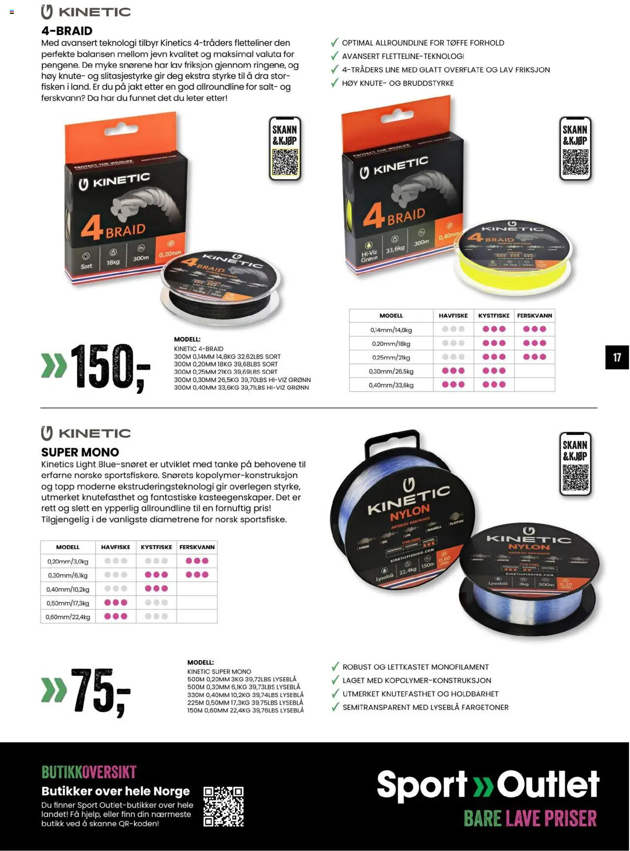  | Side: 17 | Produkter: Prosop de baie, Rödkål, Topp
