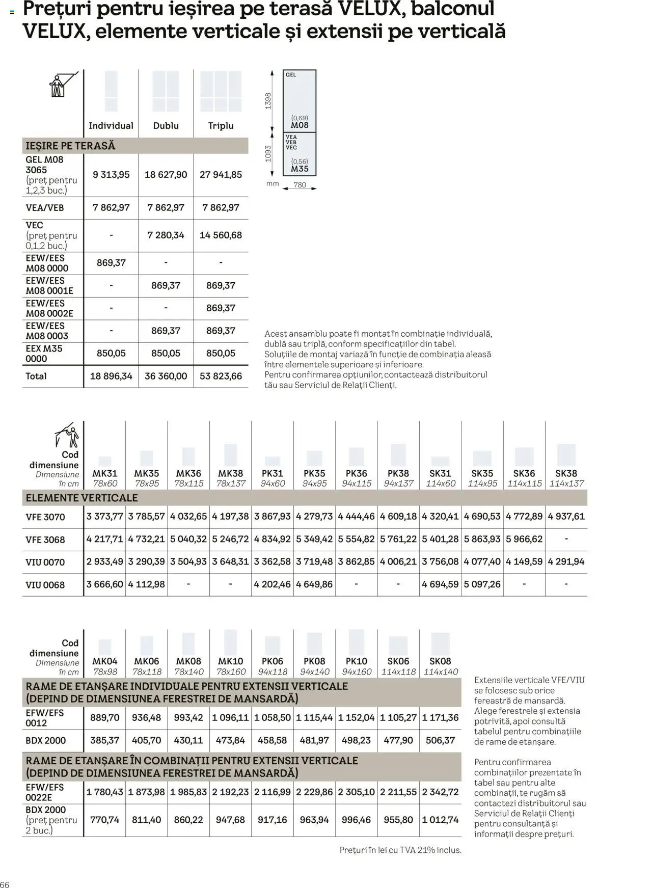 Catalog Velux – valabil de la 25.02.2025 | Pagină: 66 | Produse: Fereastră