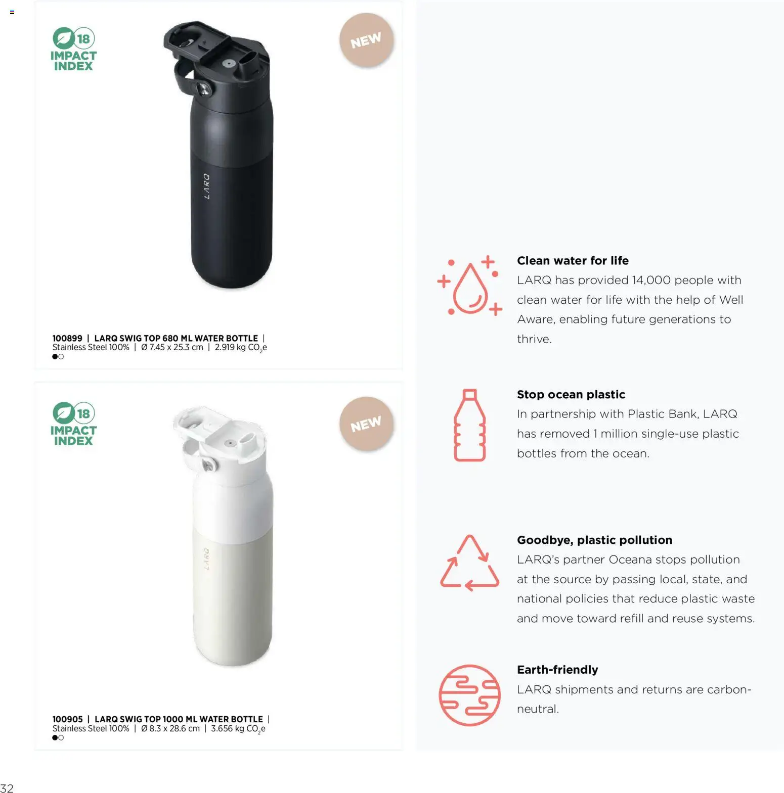 Sapo Giveaways Endless possibilities – σε ισχύ από 14.01.2026 | Σελίδα: 32