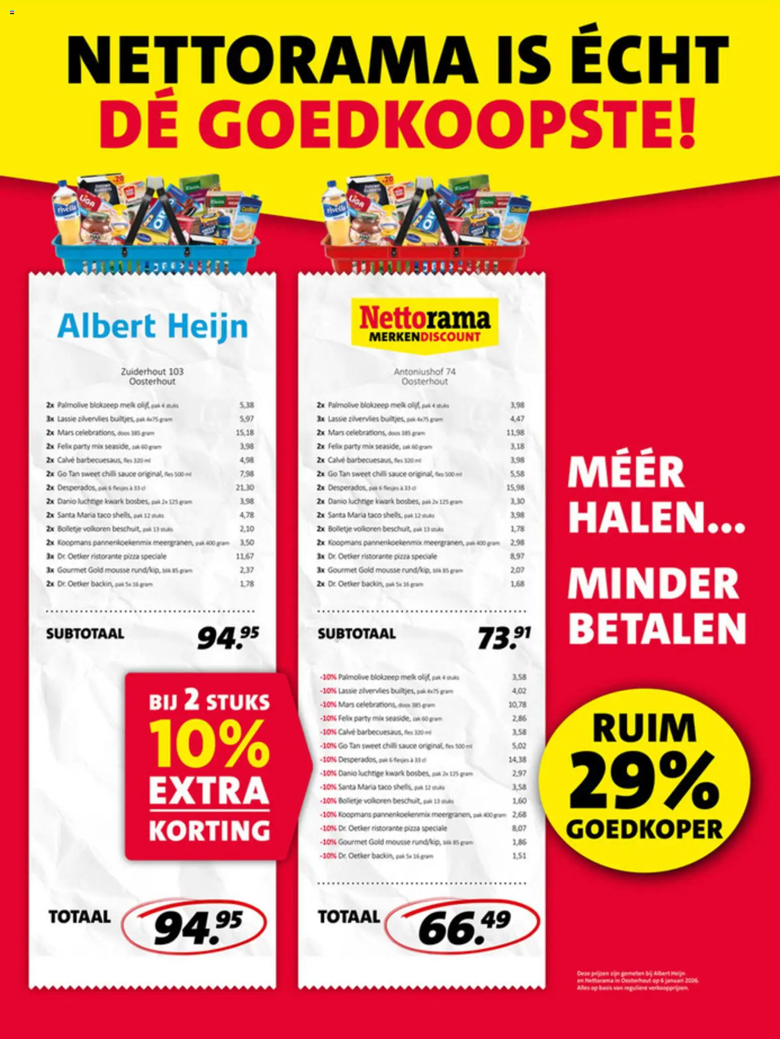 {H1} | Pagina: 12 | Producten: Melk, Pizza, Taco, Mars