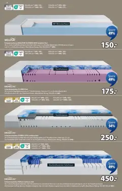 JYSK Aktionen ab 21.10.2025 gültig | Seite: 14 | Produkte: Matratze