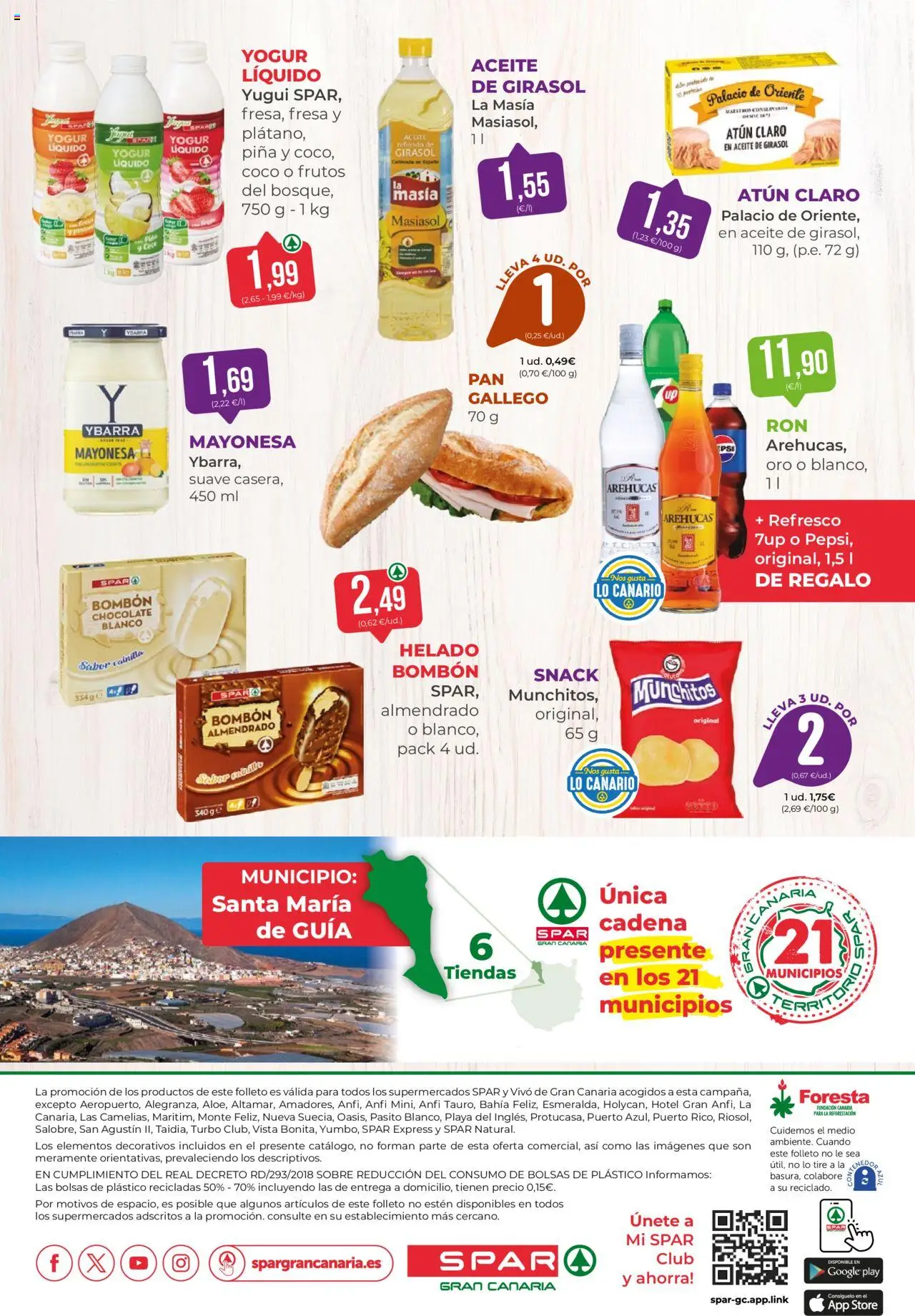 Spar folleto │ válido desde el 22.08.2025 | Página: 21 | Productos: Chocolate, Τυρόπιτα, Piña, Helado