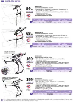 l'auto E.Leclerc - Prévisualisation de l'auto E.Leclerc - E-catalogue Leclerc | Bois d'Arcy valide à partir de 22.04.2025 | Page: 82 | Produits: Vélo, Poids, Mousse