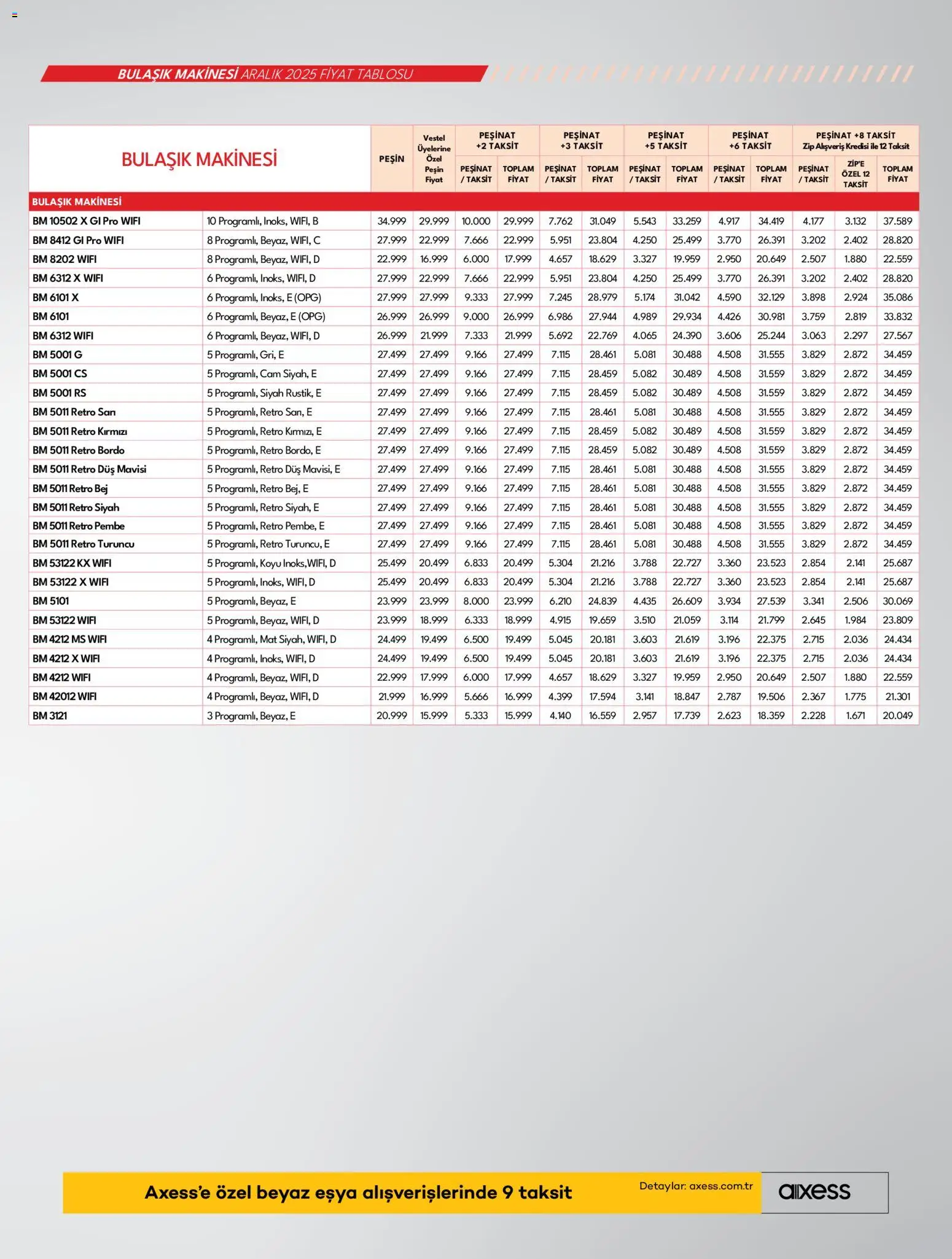 Vestel Katalog - 01.12.2025 tarihinden itibaren geçerlidir | Sayfa: 21 | Ürünler: Duş, Bulaşık makinesi