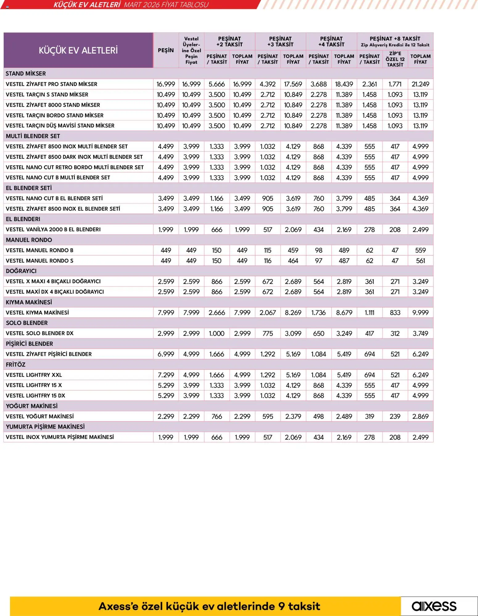 Vestel - Küçük Ev Aletleri ve Süpürgeler - 01.03.2026 tarihinden itibaren geçerlidir | Sayfa: 20 | Ürünler: Mikser, Fritöz, Blender, Kıyma