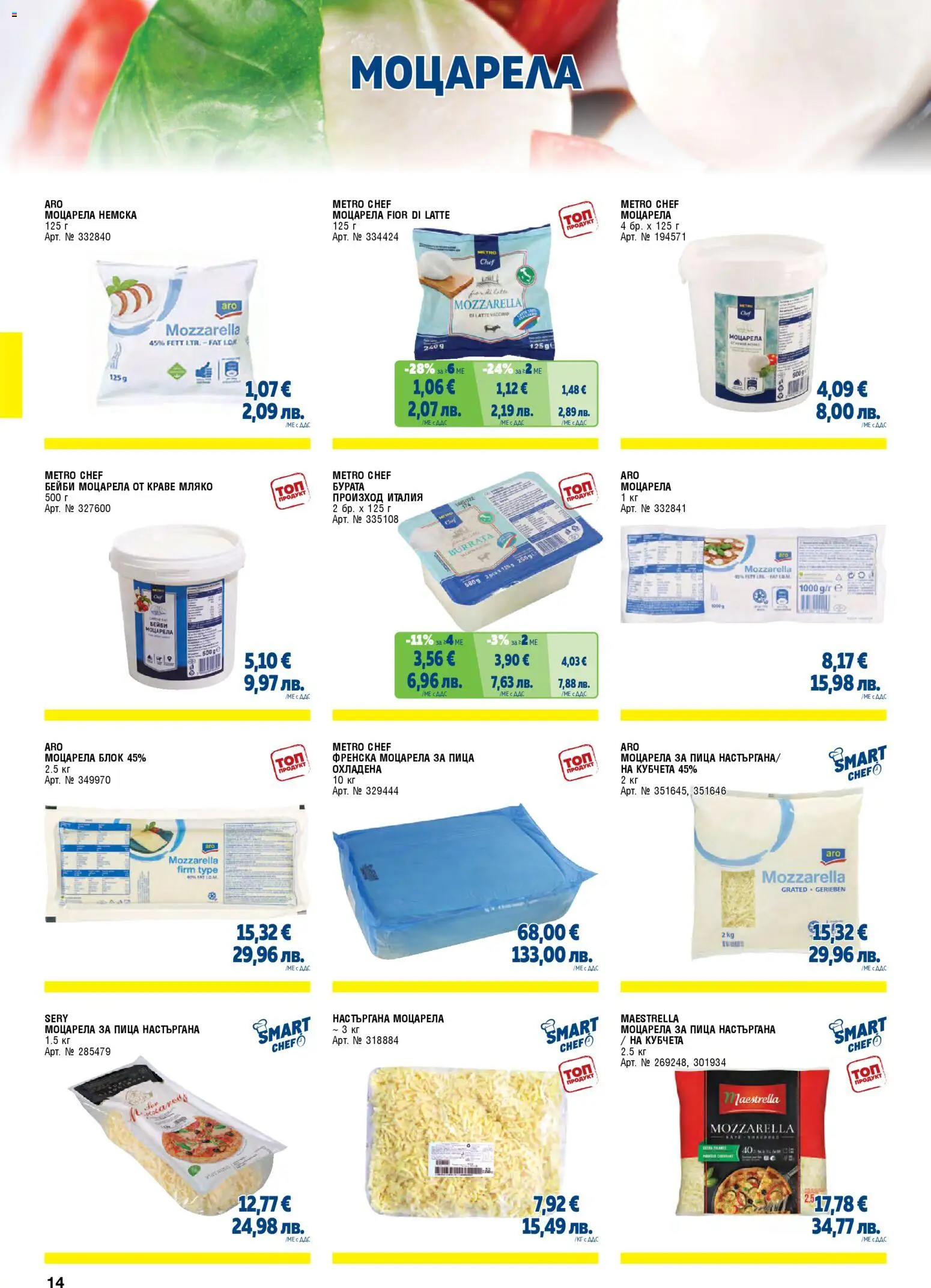 {H1} | Страница: 14 | Продукти: Пица, Краве, Мляко, Моцарела