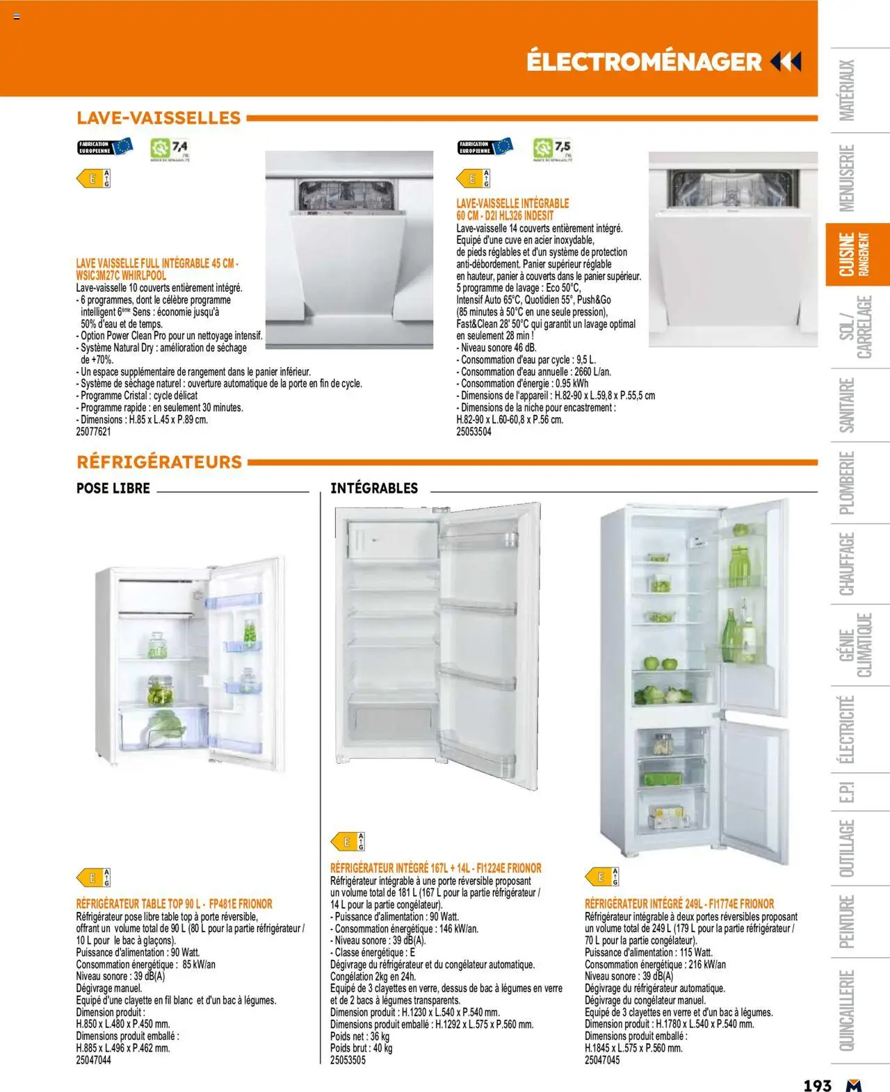  | Page: 193 | Produits: Réfrigérateur, Poids, Porte, Table