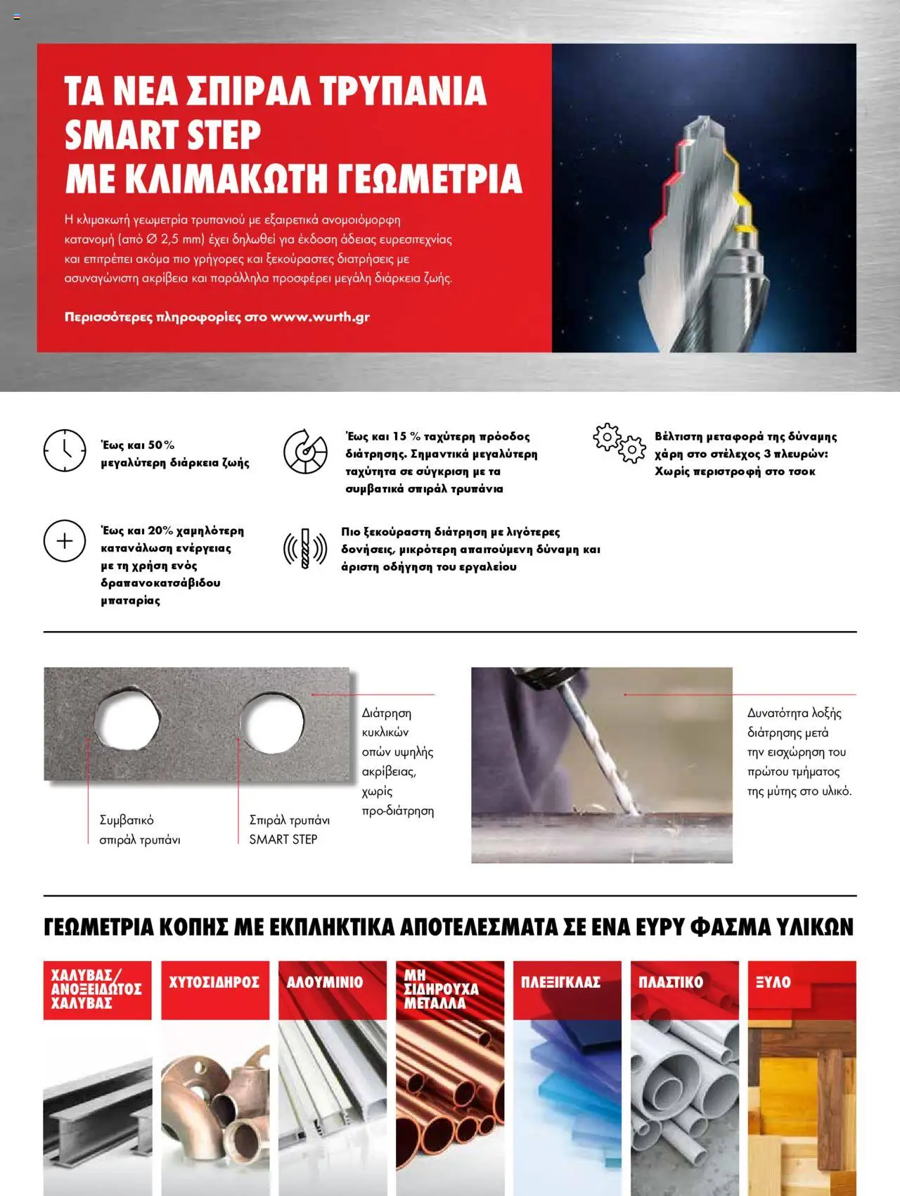 WURTH - Smart Step – σε ισχύ από 01.10.2025 | Σελίδα: 2