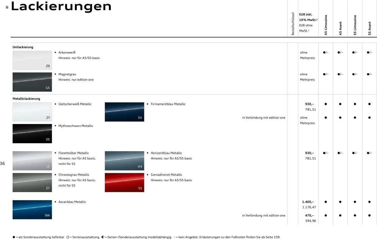 Audi A5 – gültig ab 09.01.2025 | Seite: 36