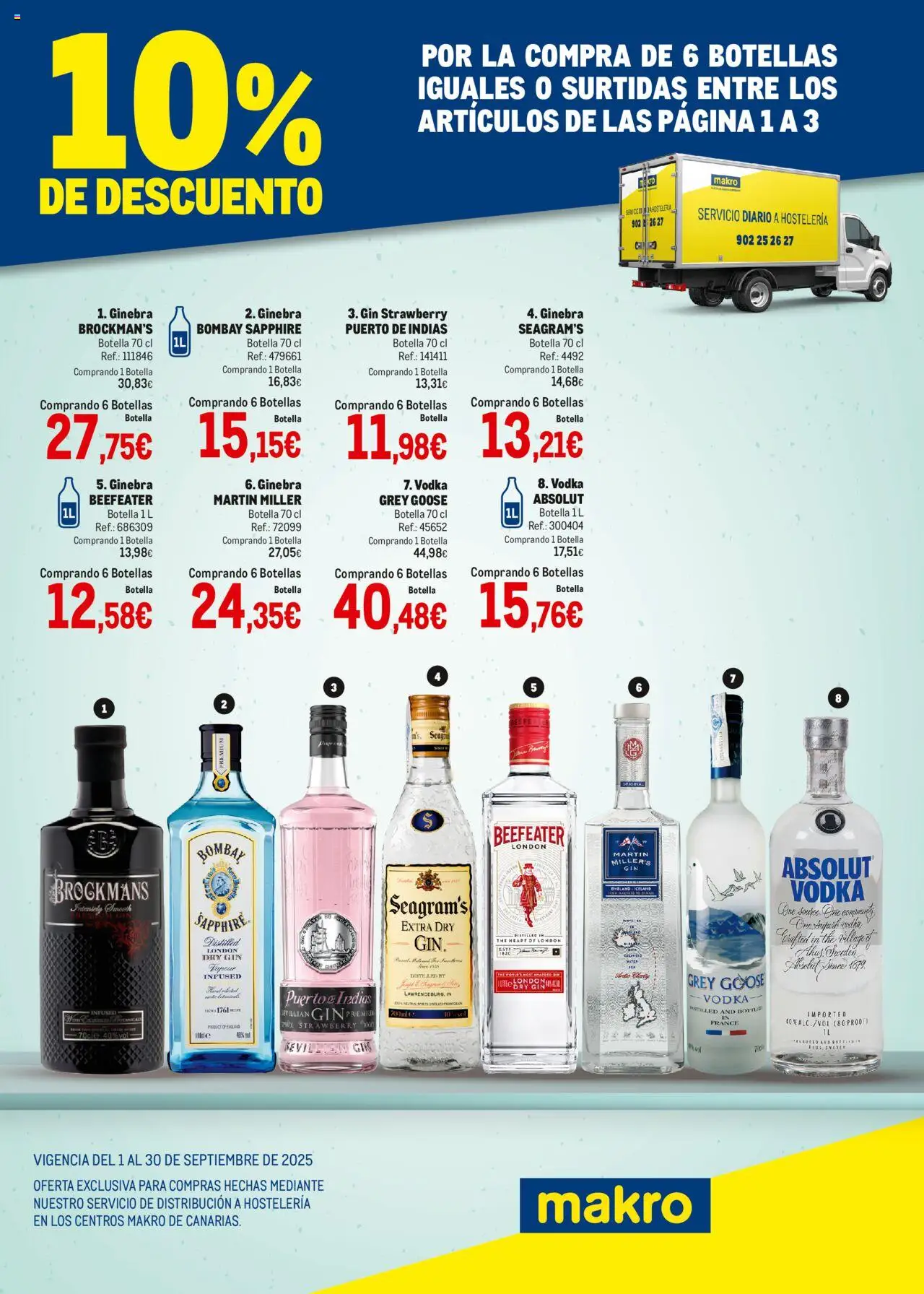 Makro - Destilados Canarias │ válido desde el 01.09.2025 | Página: 1 | Productos: Ginebra, Vodka, Μαρμελάδα ροδάκινο, Ψωμί ολικής άλεσης