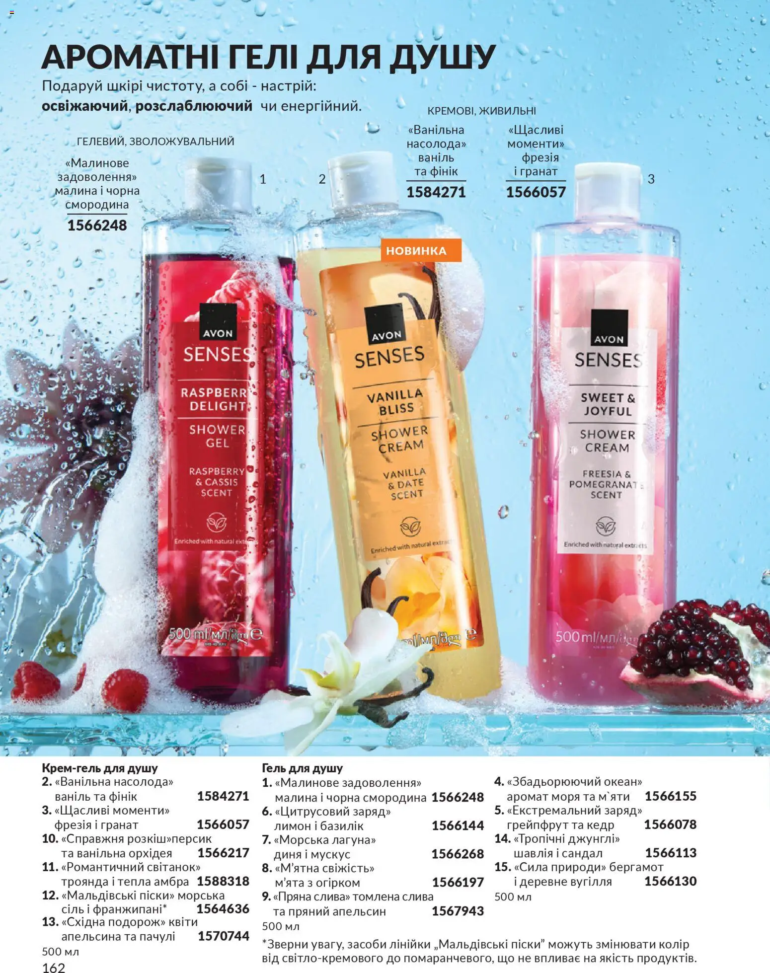 AVON Kаталог - дійснийкції з 01.03.2026 | Сторінка: 160 | Товари: Аромат, Малина, Гель для душу, Базилік