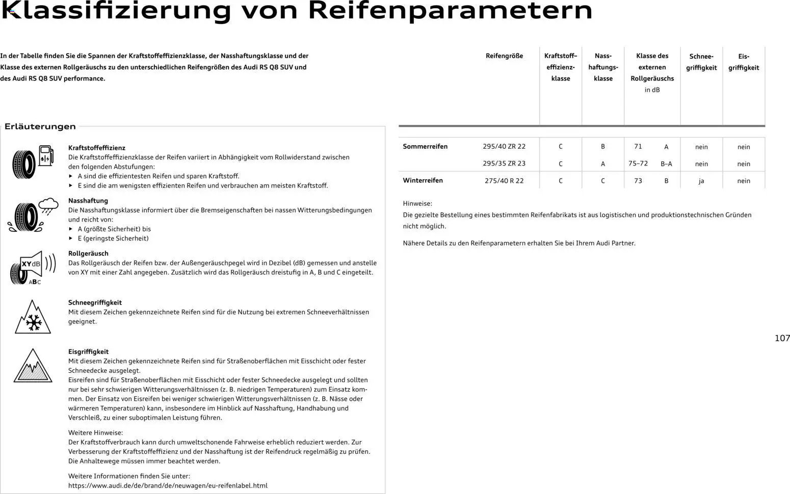 Audi RS Q8 / RS Q8 performance – gültig ab 27.11.2025 | Seite: 107 | Produkte: Eis