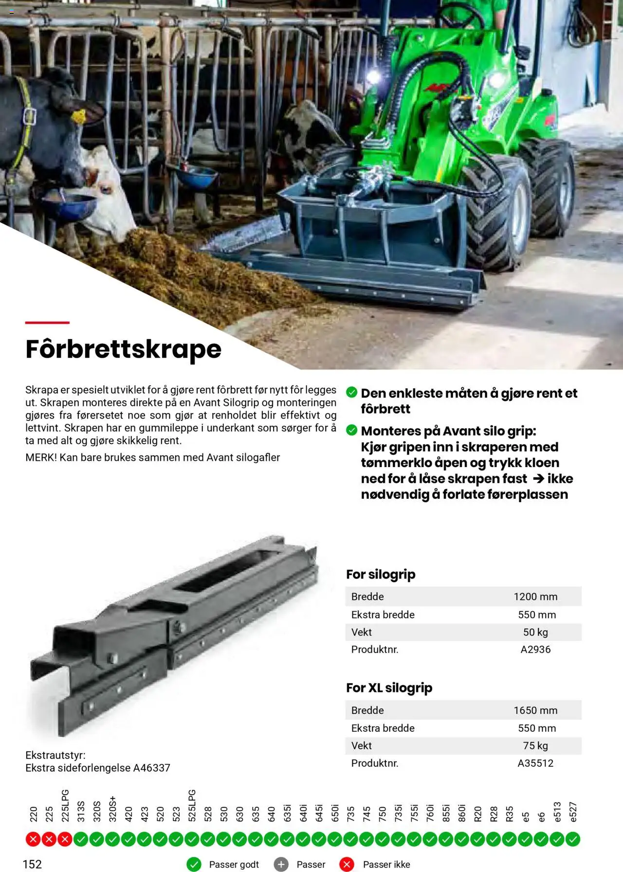  | Side: 152 | Produkter: Vekt