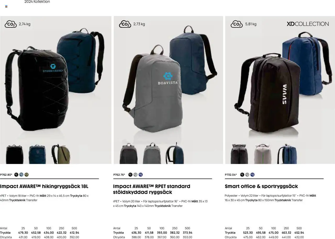 Lyreco reklamblad aktuell från 12.03.2024 | Sida: 80 | Produkter: Ryggsäck