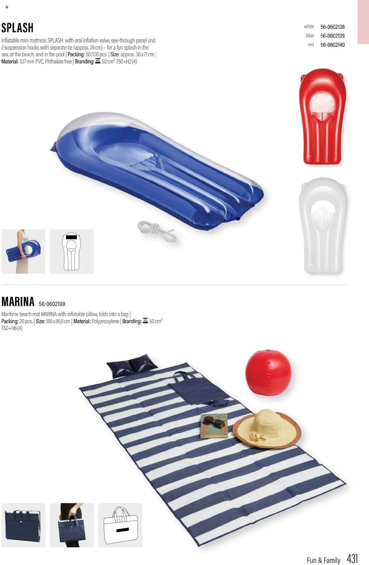 Sapo Giveaways Promotion tops – σε ισχύ από 15.05.2024 | Σελίδα: 431