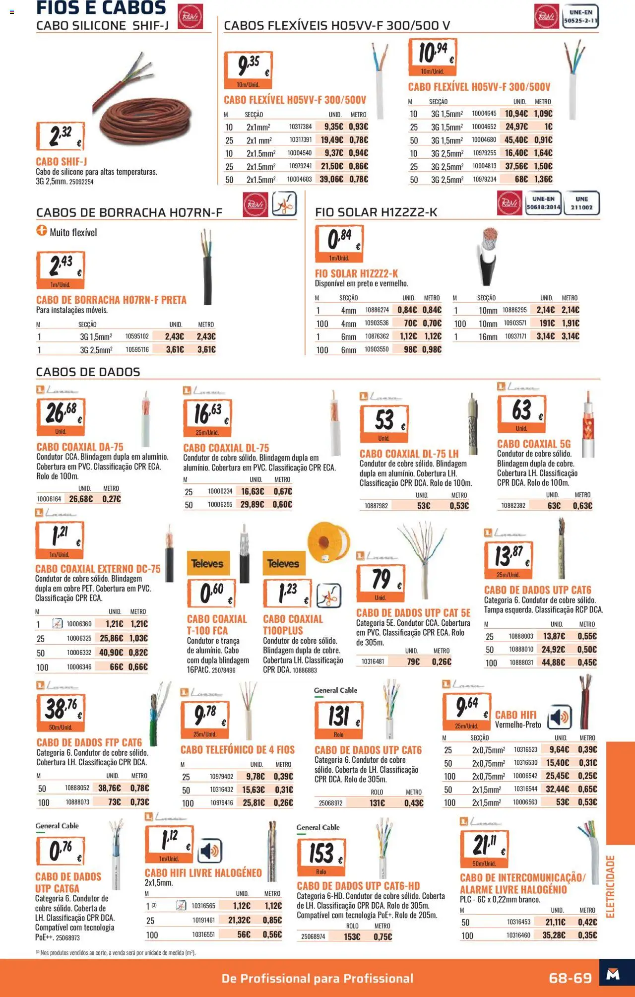 Obramat - Portugal │ válido desde el 10.10.2025 | Página: 69 | Productos: General, Cable