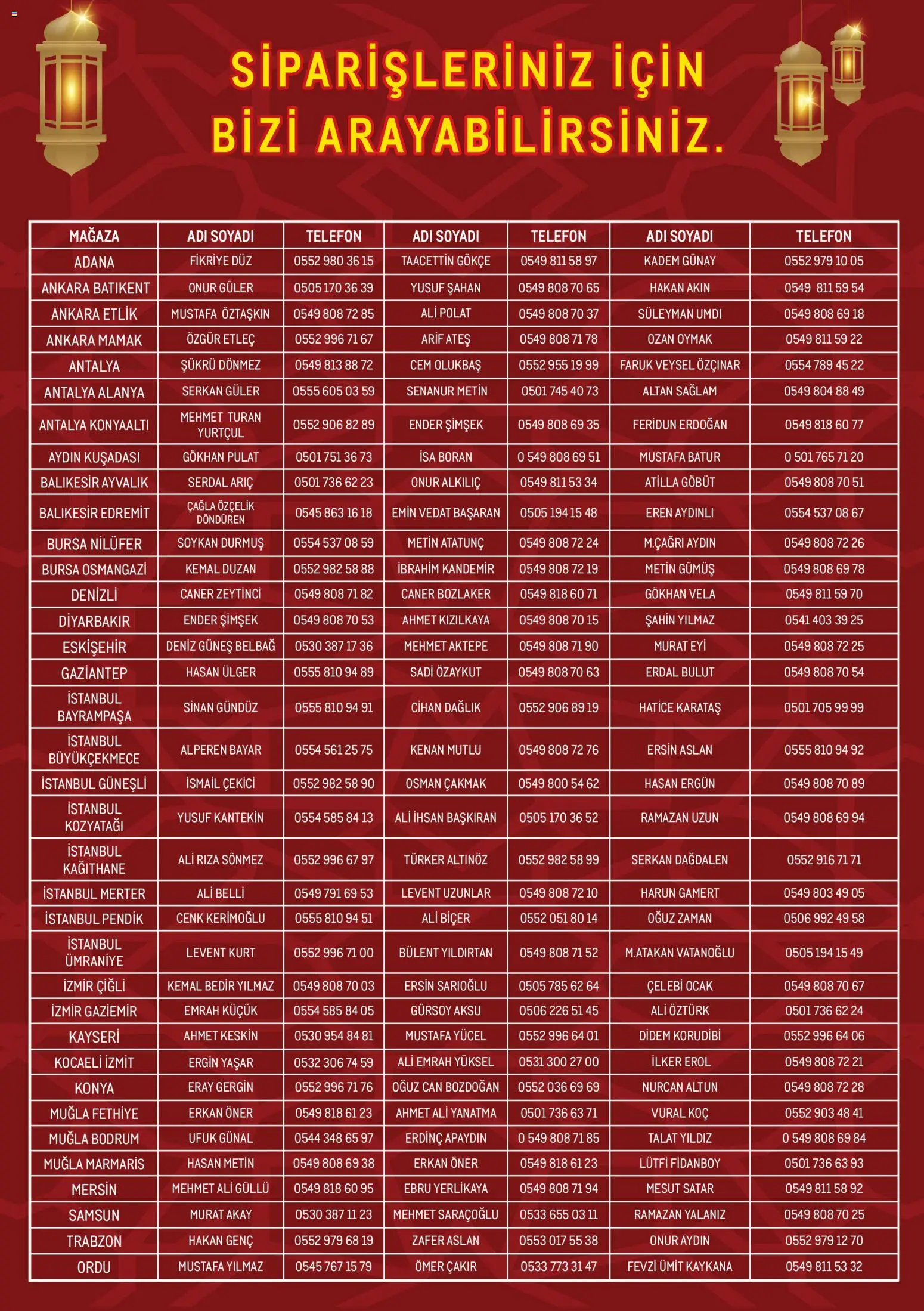 Metro - Ramazan Erzak Paketleri - 15.01.2026 tarihinden itibaren geçerlidir | Sayfa: 4 | Ürünler: Telefon, Ocak