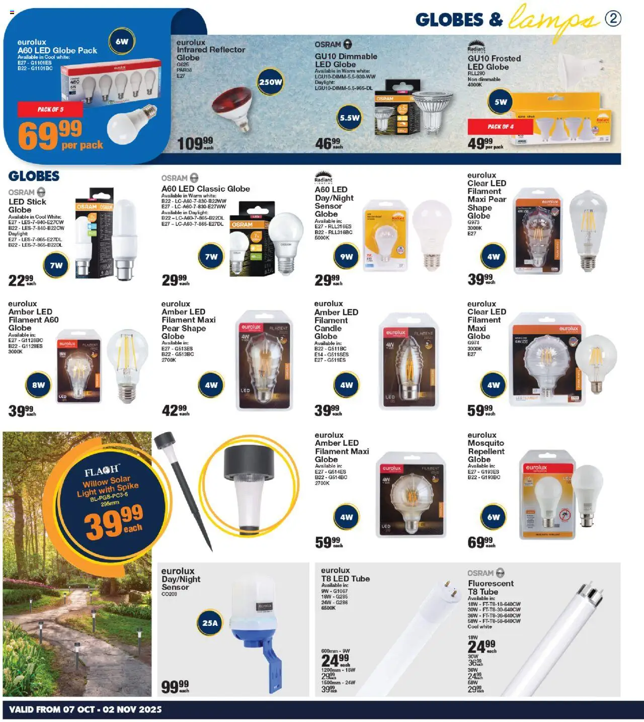 New MICA catalogue – valid from 07.10.2025 | Page: 2 | Products: Globe, Light