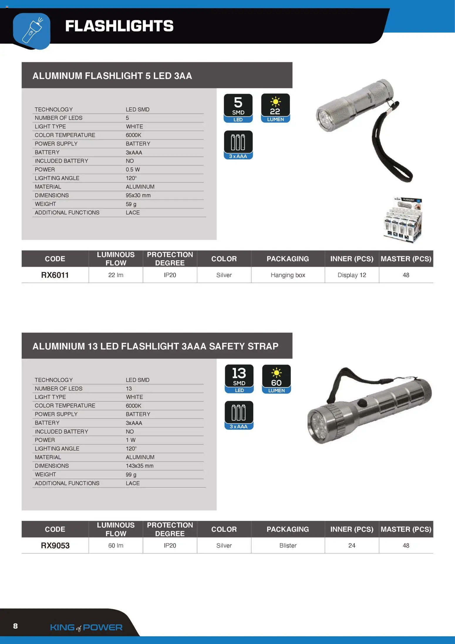 Volantino GBC del 12.02.2026 | Pagina: 8