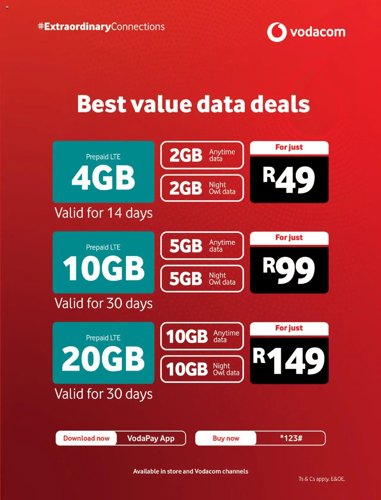New Shoprite catalogue – valid from 20.10.2025 | Page: 7 | Products: Data