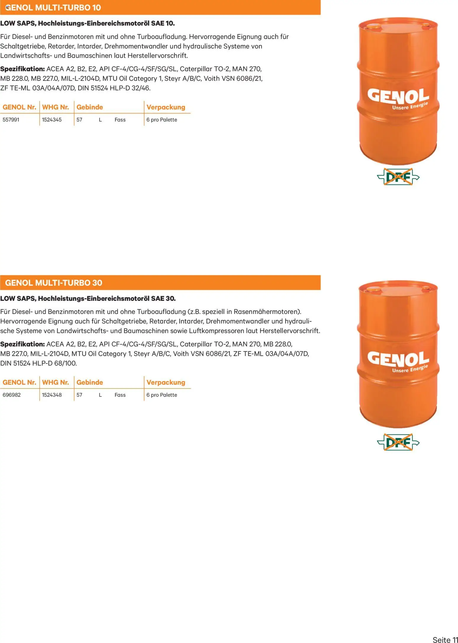 Lagerhaus Genol - Produkt- übersicht gültig ab 03.12.2025 | Seite: 11