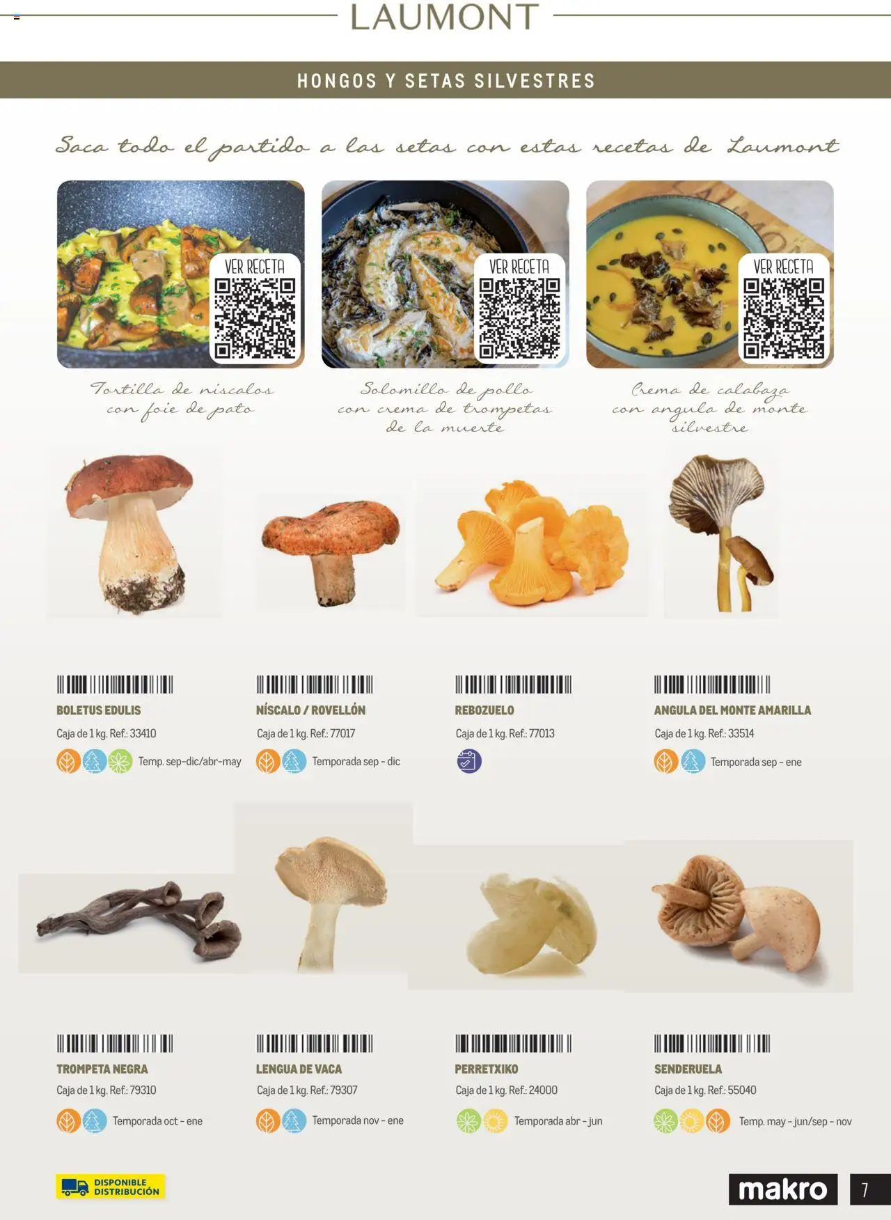 Makro - Canarias │ válido desde el 04.03.2025 | Página: 7 | Productos: Crema, Caja