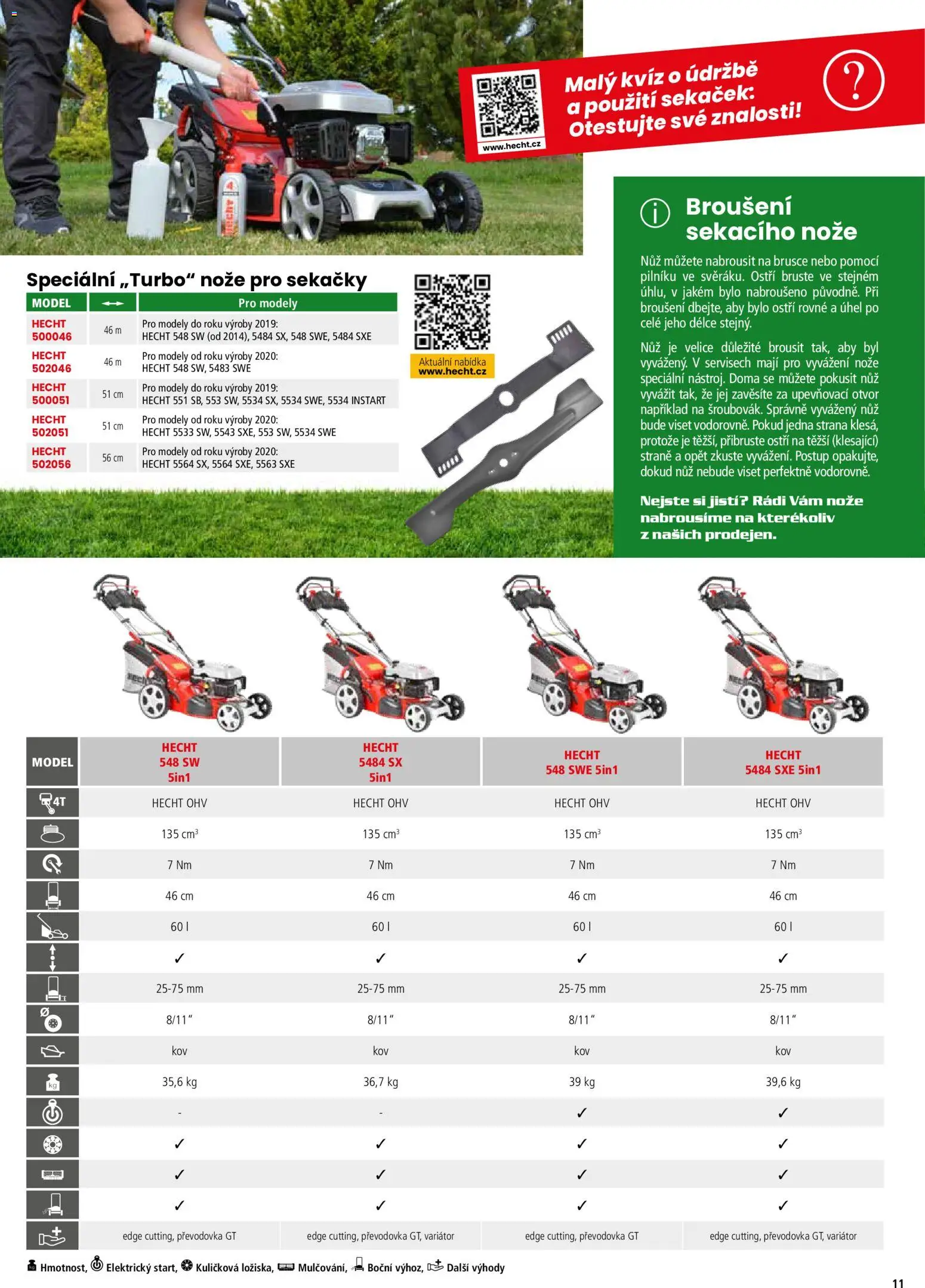 Hecht katalog - Jaro - léto 2026 od 19.02.2026 💥 Nenechte si ujít TOP nabídky! ⭐ | Ceská republika