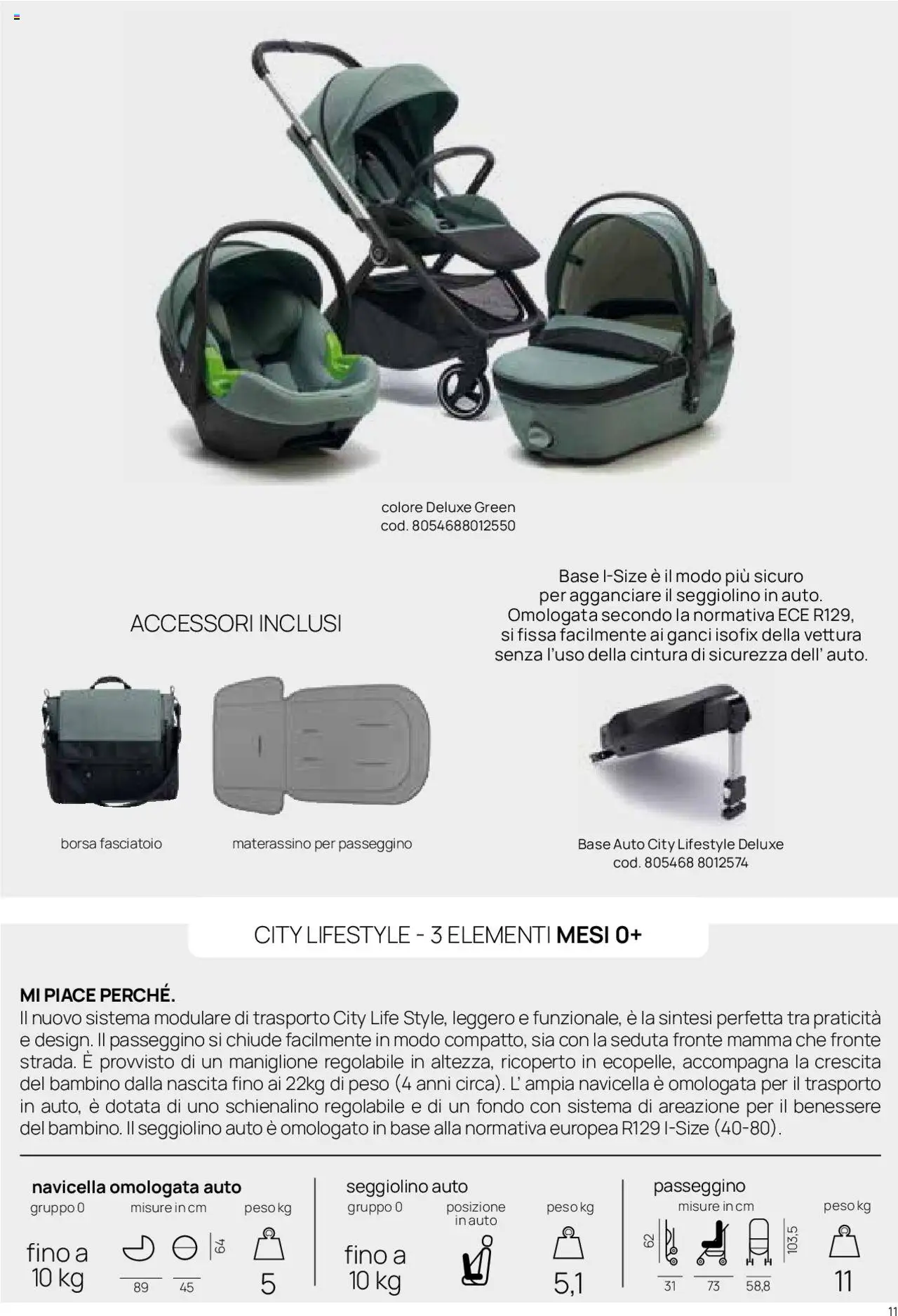 Volantino Prenatal del 01.01.2025 | Pagina: 6 | Prodotti: Passeggino, Seggiolino, Borsa, Fasciatoio