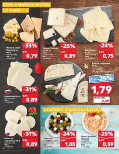 Kaufland leták platný od 01.04.2026 | Strana: 18