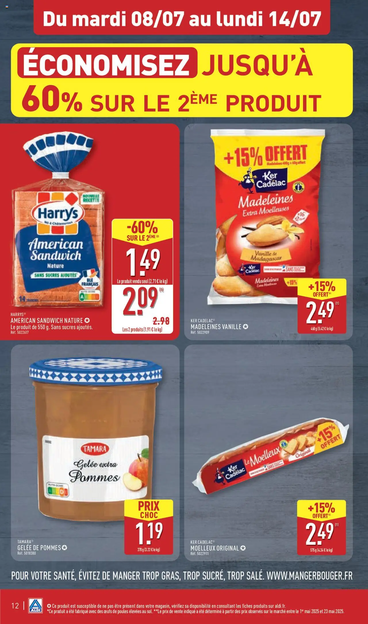  | Page: 14 | Produits: Sandwich, Œufs, Pommes, Gelée