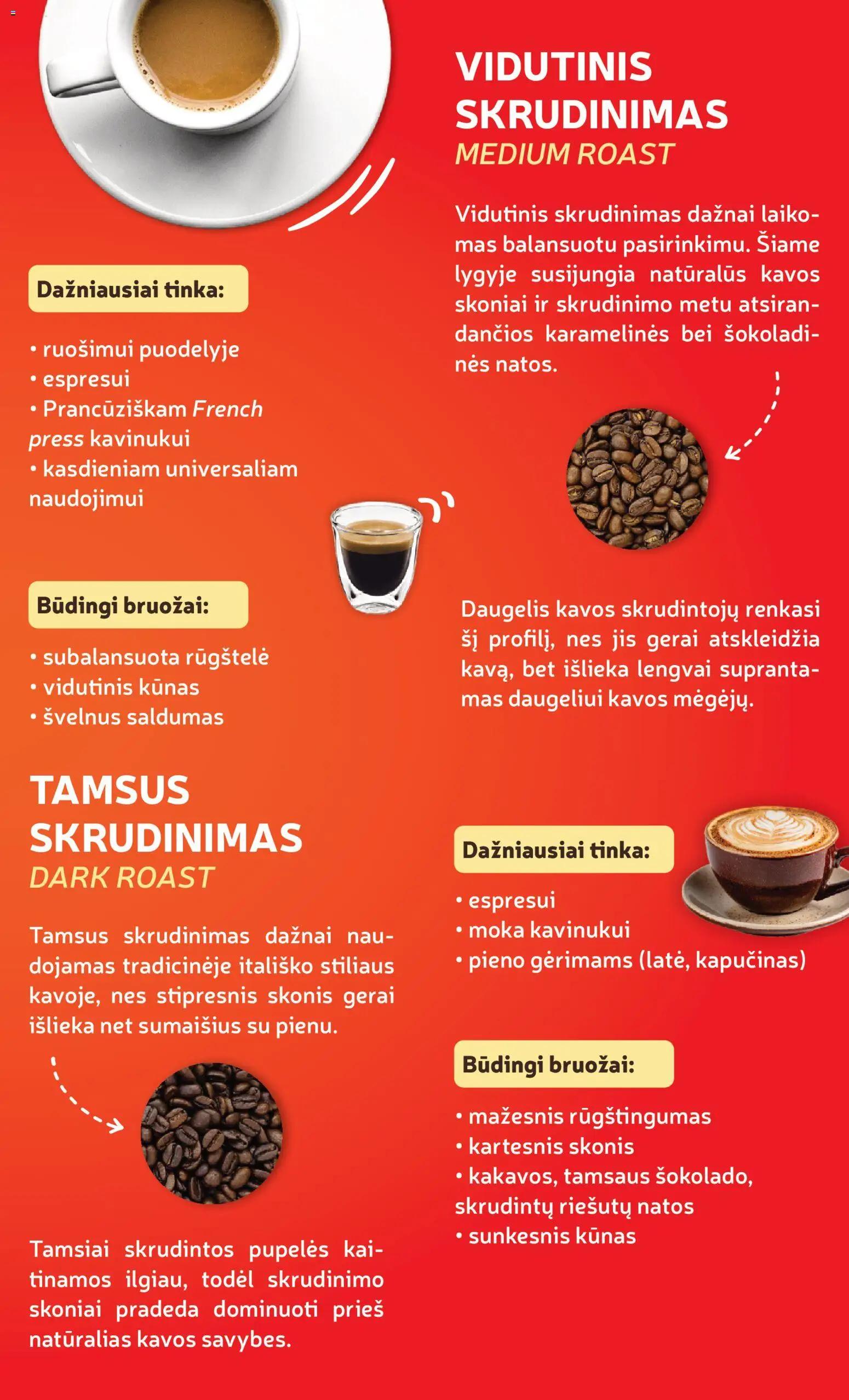 Rimi akcijos nuo 31.03.2026 | Puslapis: 11 | Prekių: Pupelės