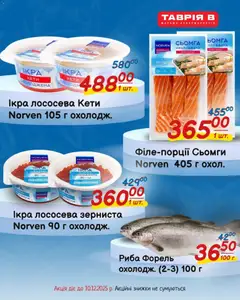 Таврия в акції дійснийкції з 07.12.2025