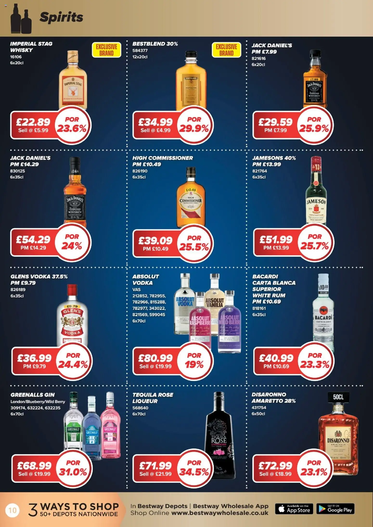 {H1} | Page: 10 | Products: Szeder, Gin, Whiskey, Strawberry