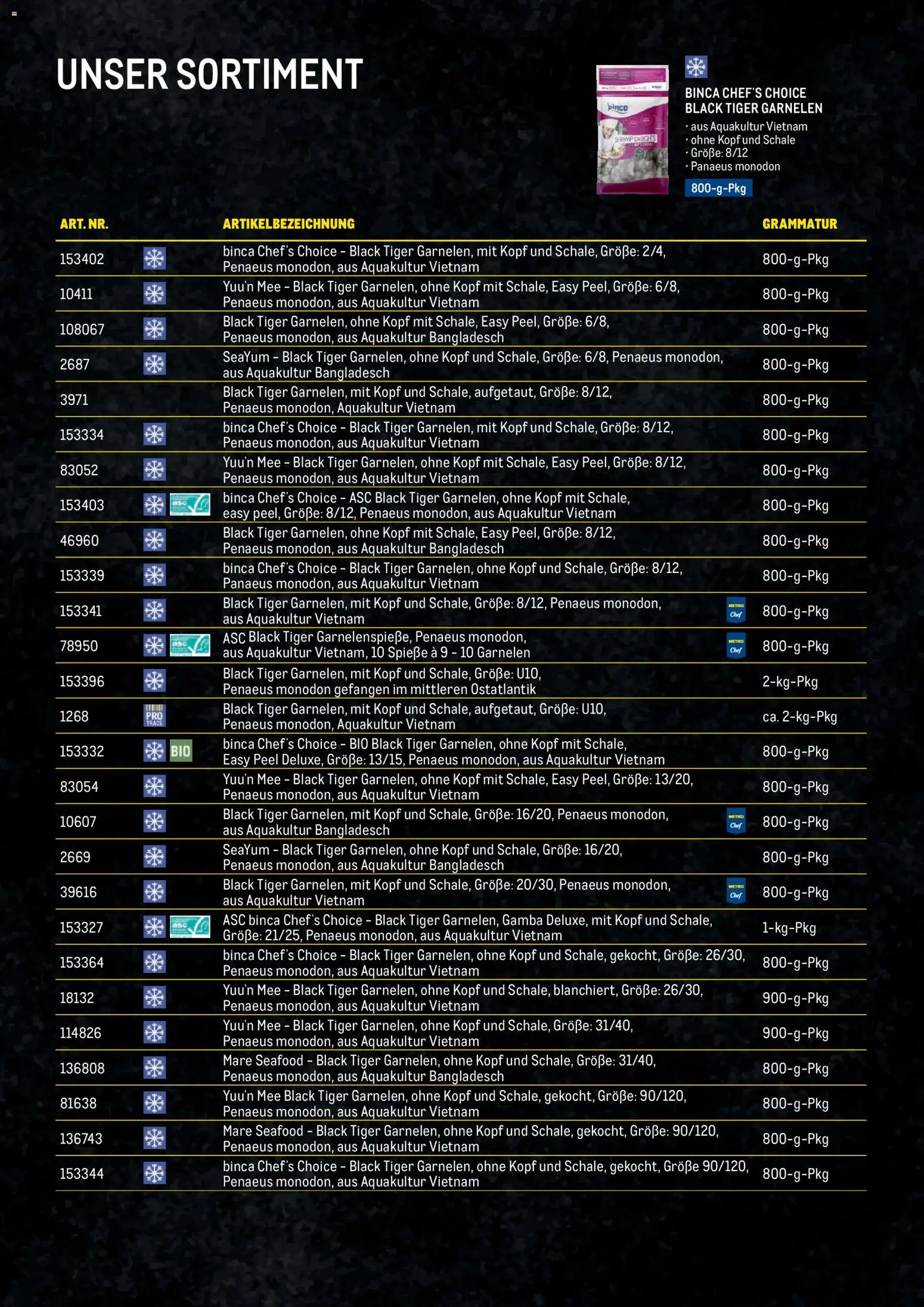 Metro Garnelen Folder gültig ab 27.11.2025 | Seite: 9