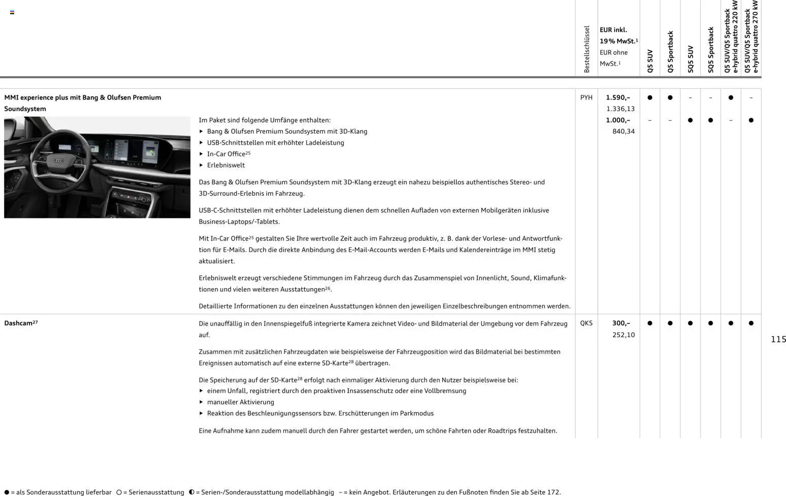 Audi Q5 – gültig ab 28.10.2025 | Seite: 115