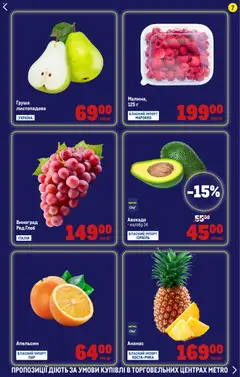 Metro акції дійснийкції з 27.11.2025 | Сторінка: 7