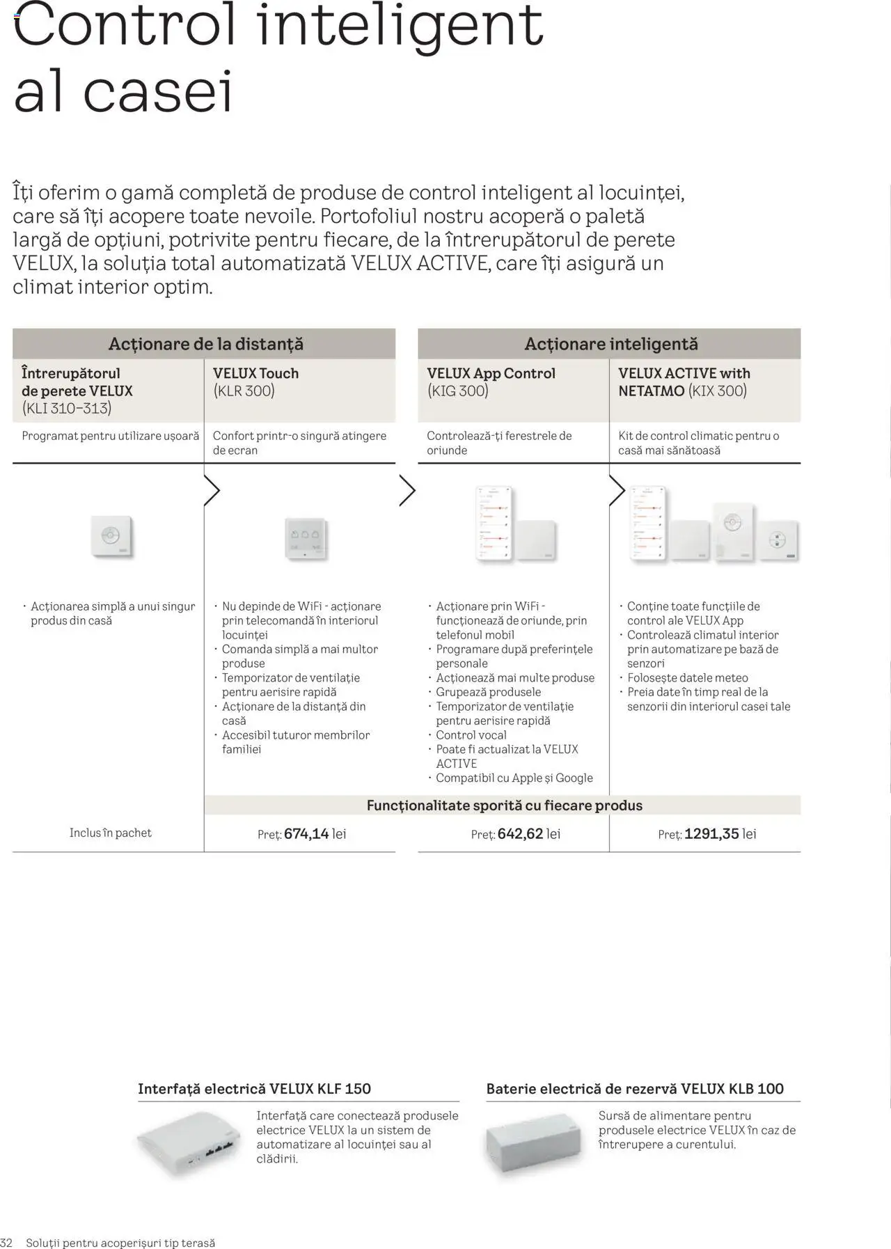 Noul catalog Velux – valabil de la 25.02.2025 | Pagină: 32 | Produse: Tavuk suyu, Fereastră
