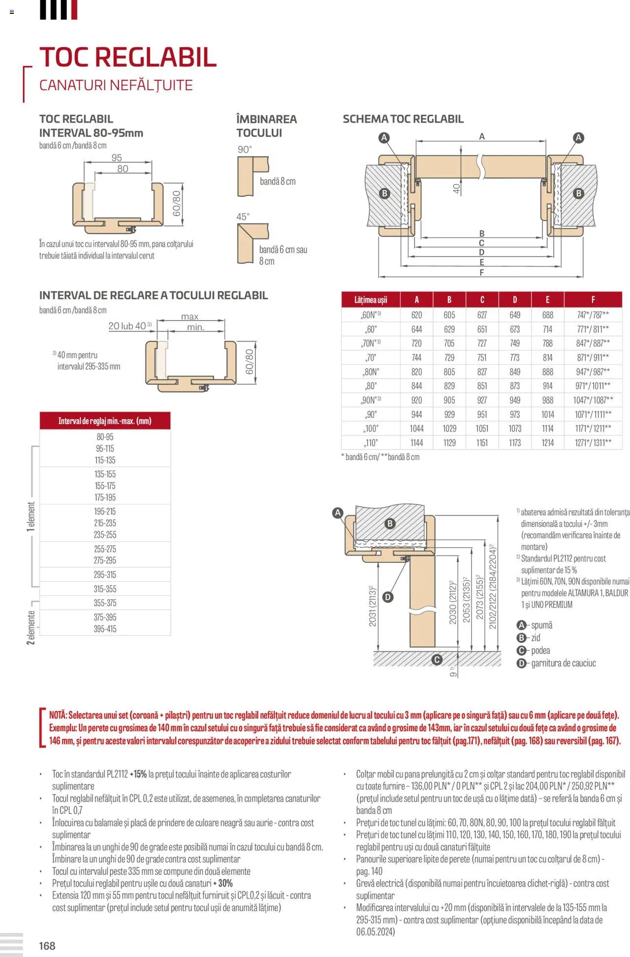 Proges catalog - Erkado – valabil de la 23.08.2024 | Pagină: 168 | Produse: Colțar, Pește, Ușă