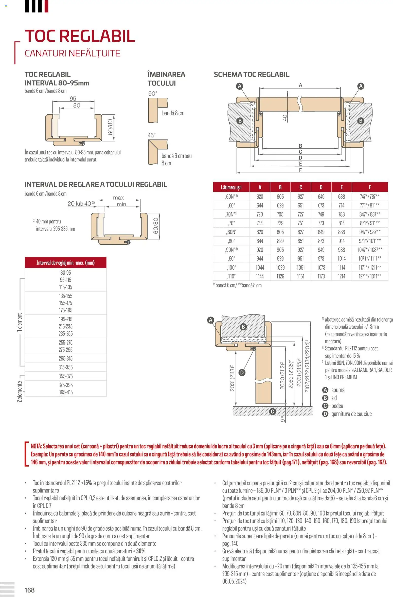 Noul catalog Proges – valabil de la 23.08.2024 | Pagină: 168 | Produse: Colțar, Pește, Ușă