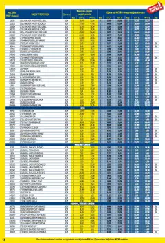 Metro katalog | vrijedi od 01.08.2025 | Stranica: 58