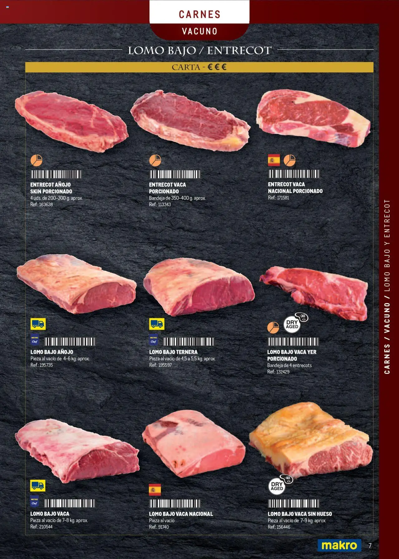 Makro - Especia Carta │ válido desde el 08.04.2025 | Página: 7 | Productos: Bandeja