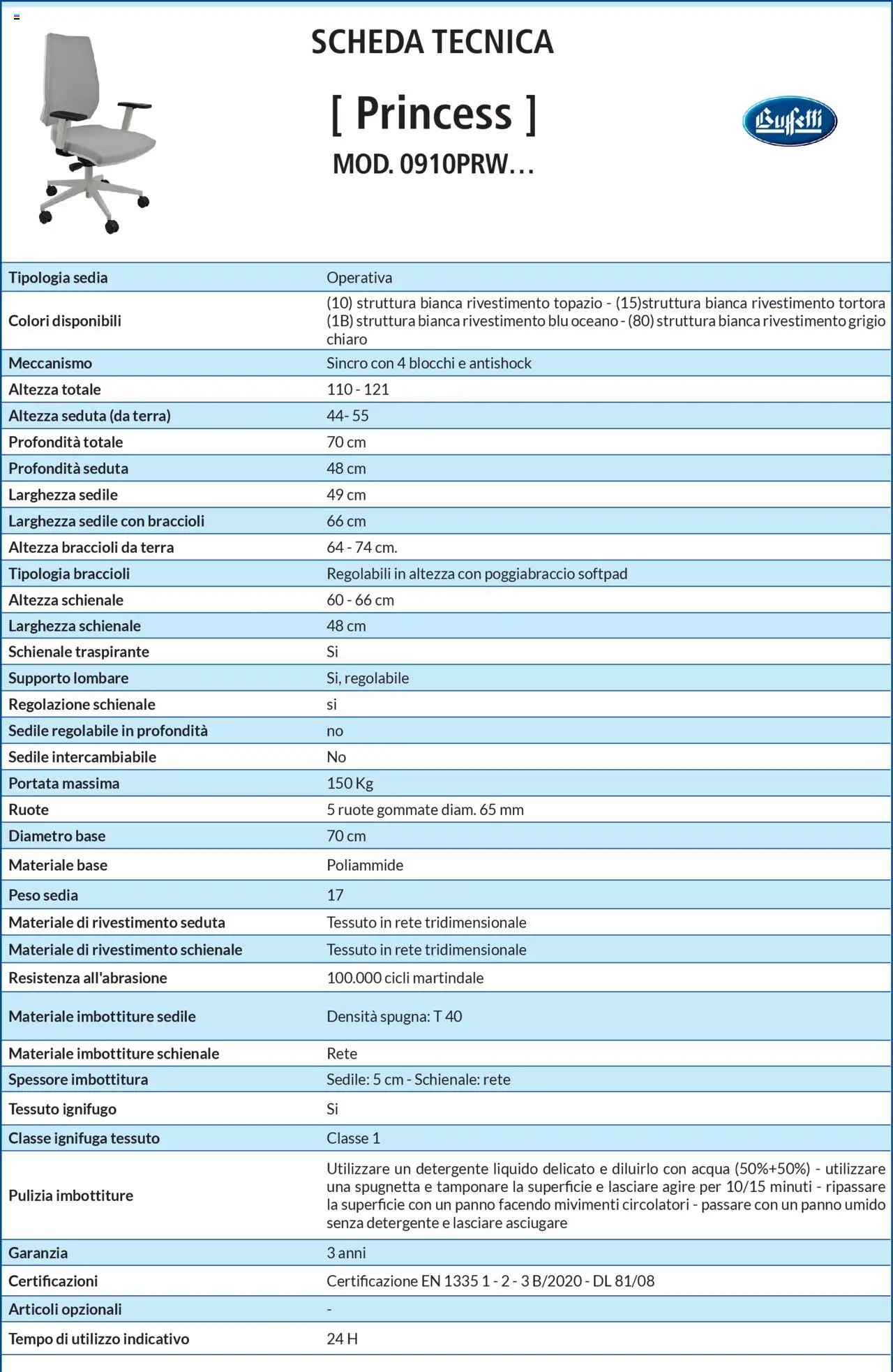 Volantino Buffetti del 28.06.2025 | Pagina: 122 | Prodotti: Spugna, Acqua, Braccioli, Terra